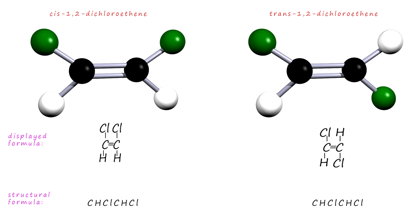 3d models of cis and trans isomers using dichloroethene as an example.